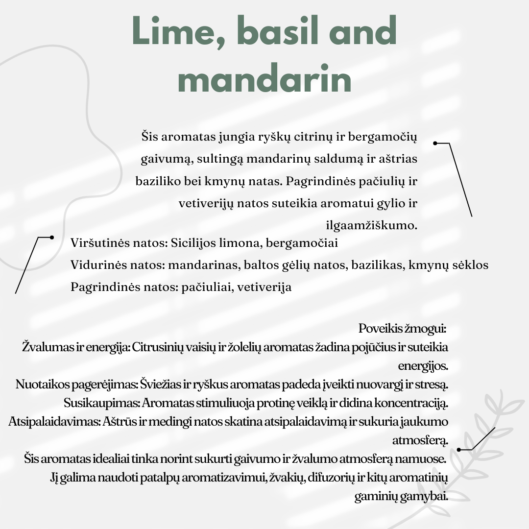 Namų kvapas Lime, Basil & Mandarin